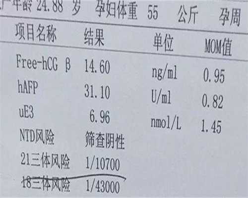 沈阳第三代试管比较好的医院排名哪家比较好